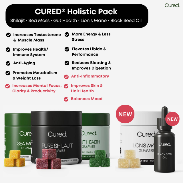 CURED® Gummy Duo