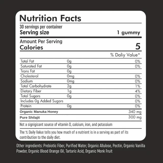 4TH OF JULY SALE - CURED® Shilajit Gummies