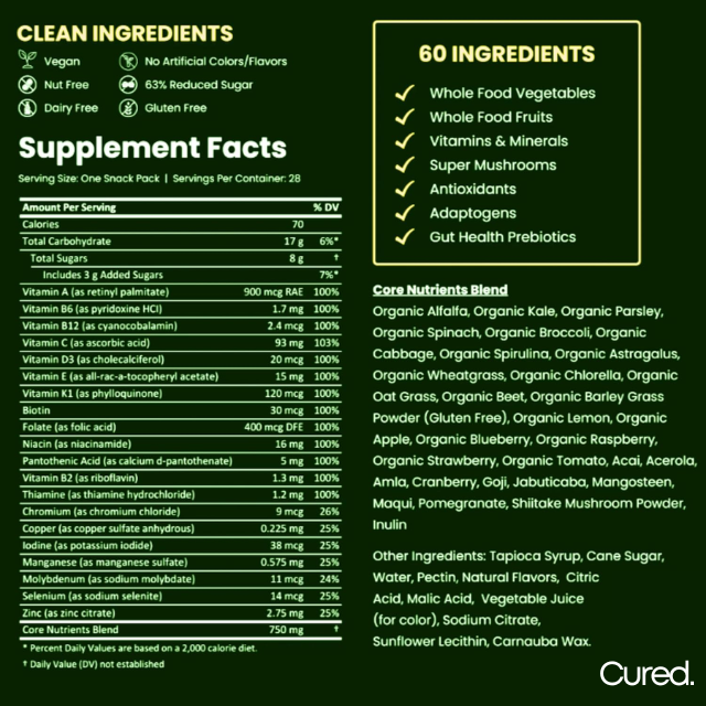 CURED® Gut Health Gummies